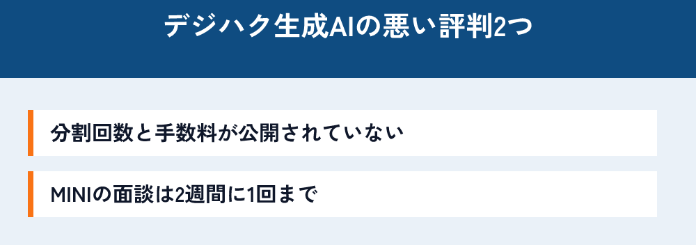 デジハク生成AIの悪い評判2つ。分割回数と手数料が公開されていない。MINIの面談は2週間に1回まで。