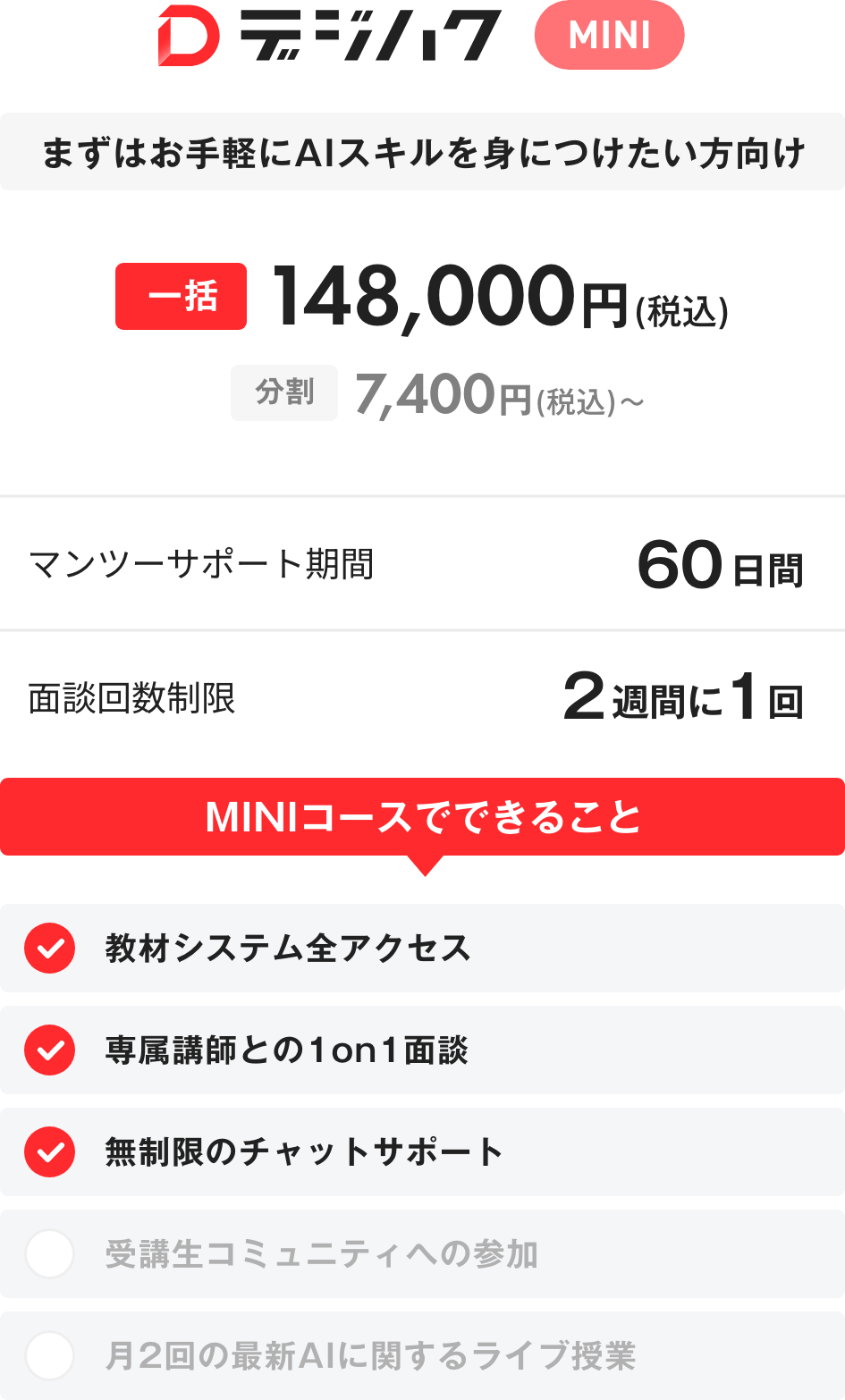 デジハク生成AI MINIプランの公式料金表示。一括148,000円(税込)、分割7,400円(税込)〜、マンツーマンサポート期間60日間、面談回数制限は2週間に1回。